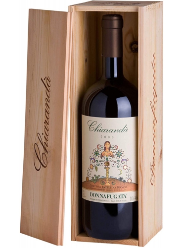 Chiarandà magnum 2019