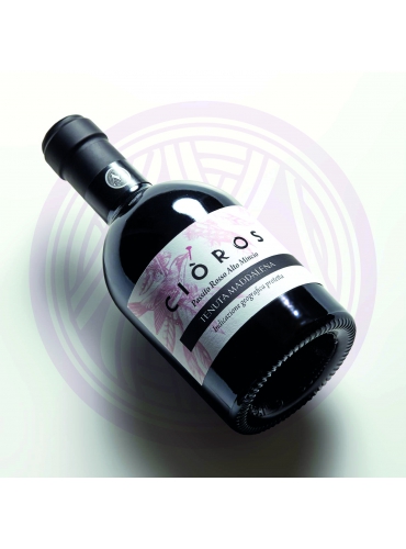 CiòRos 2016